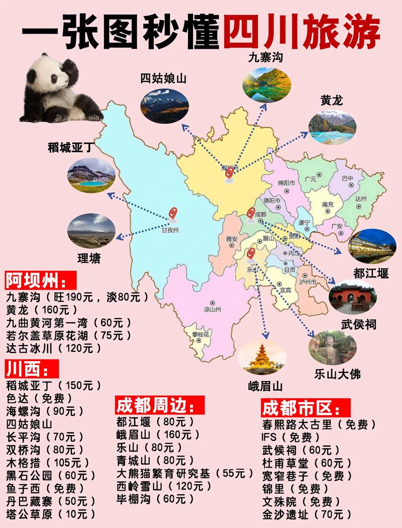 四川旅游攻略，四川旅游攻略必去景点大全？