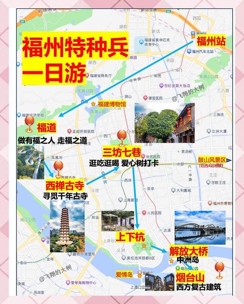 福州旅游攻略