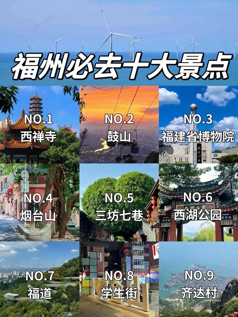 福州..旅游攻略