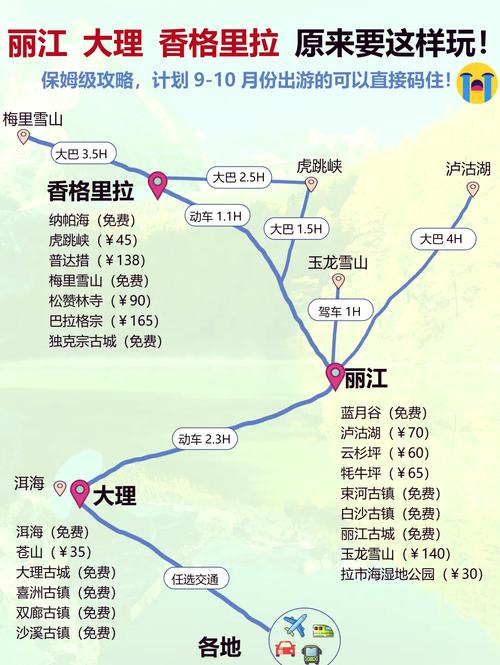 大理丽江香格里拉路线,自驾游云南大理丽江香格里拉旅游攻略