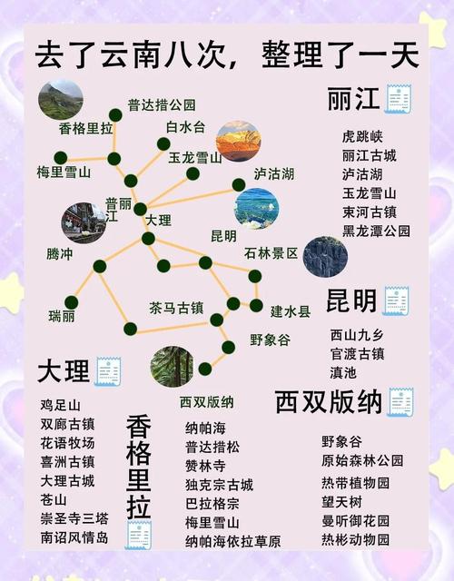 丽江大理旅游攻略必去景点