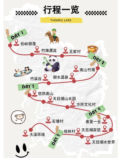 天目湖旅游攻略一天有多少钱,详细预算指南