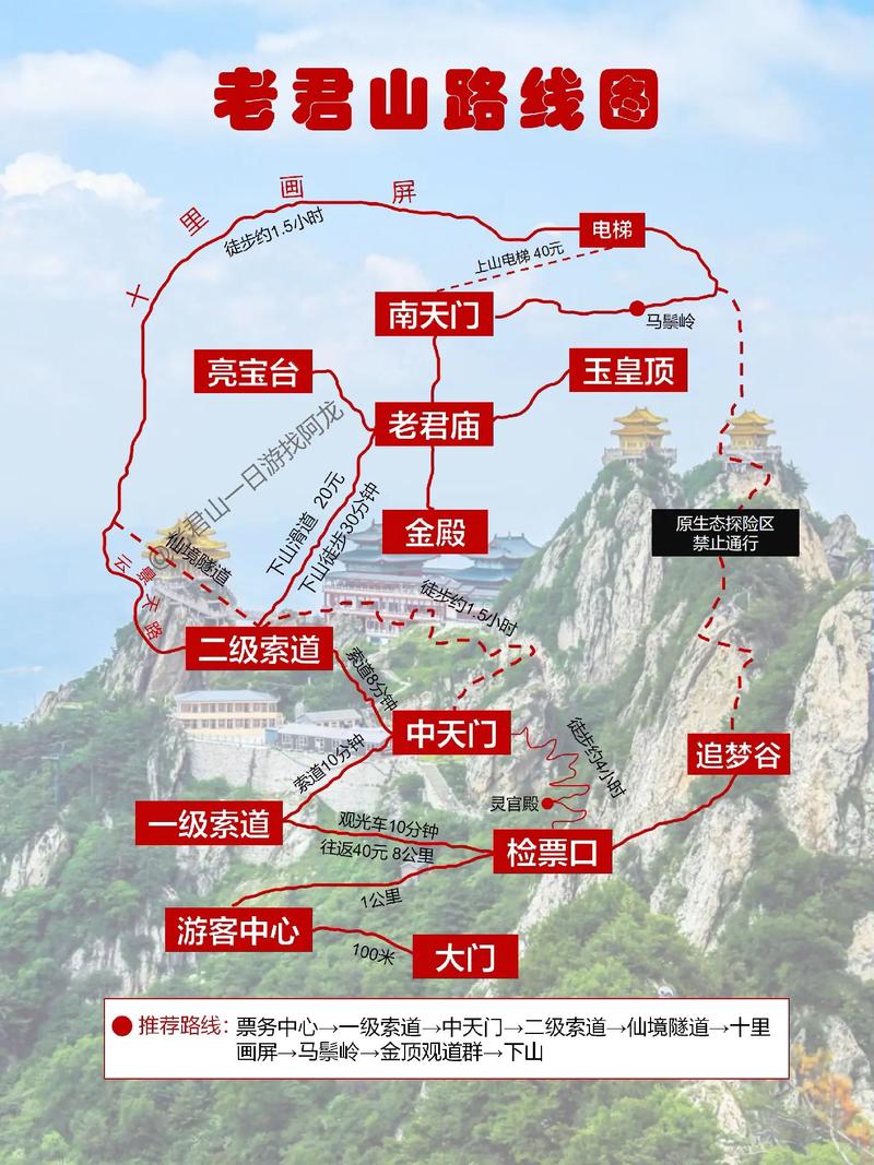 老君山旅游攻略,玩转老君山风景区,寻找道家文化之源