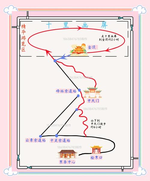 洛阳老君山旅游攻略