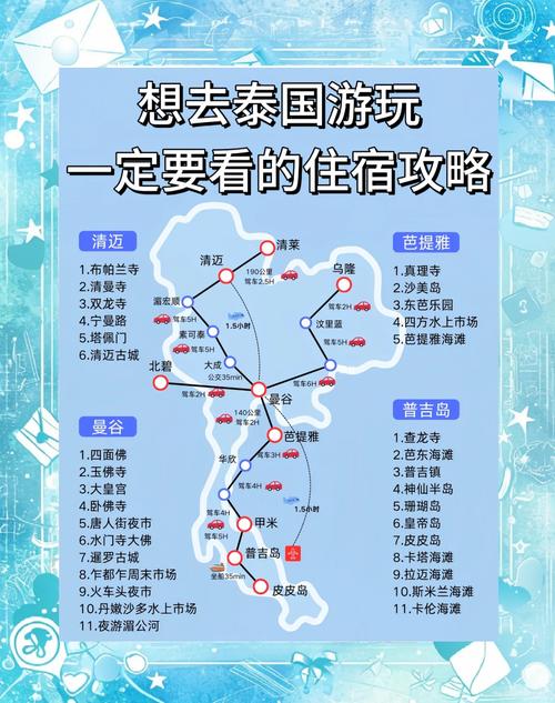 泰国曼谷旅游攻略大全,泰国曼谷前十必去景点