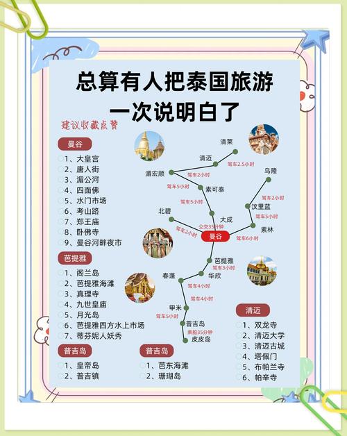 泰国旅游必备攻略去了8次后熬夜总结