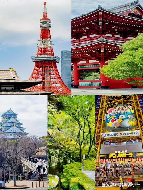 大阪3天旅游攻略