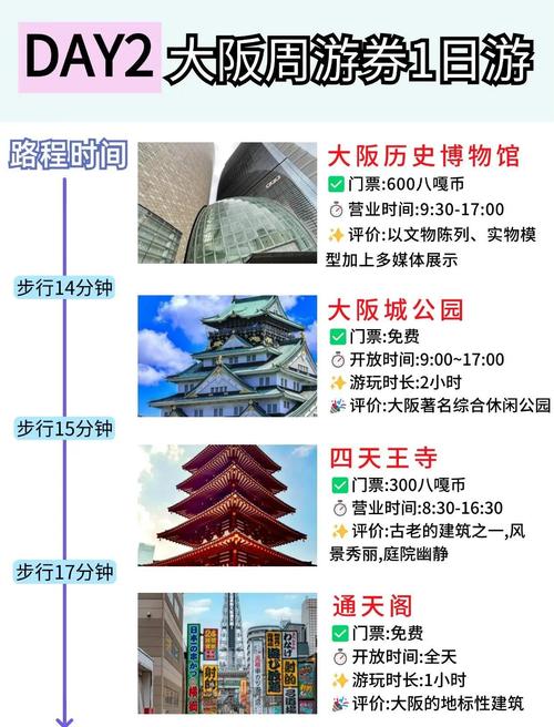 大阪旅游攻略:必去的景点和美食推荐!