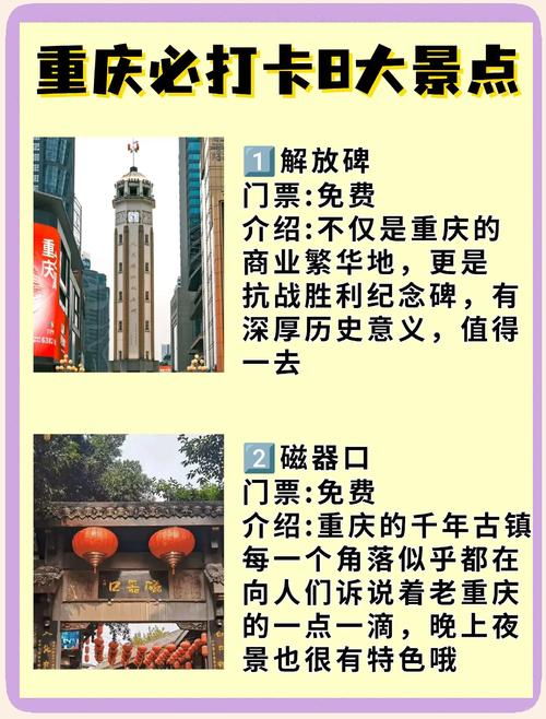 重庆市内必去旅游景点游玩攻略