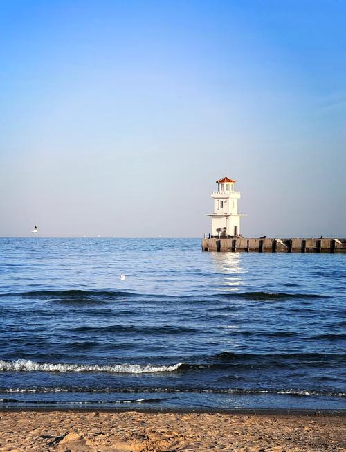 北戴河旅游攻略:探寻必玩景点