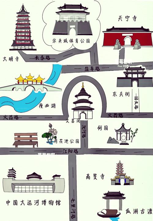 扬州二日游攻略