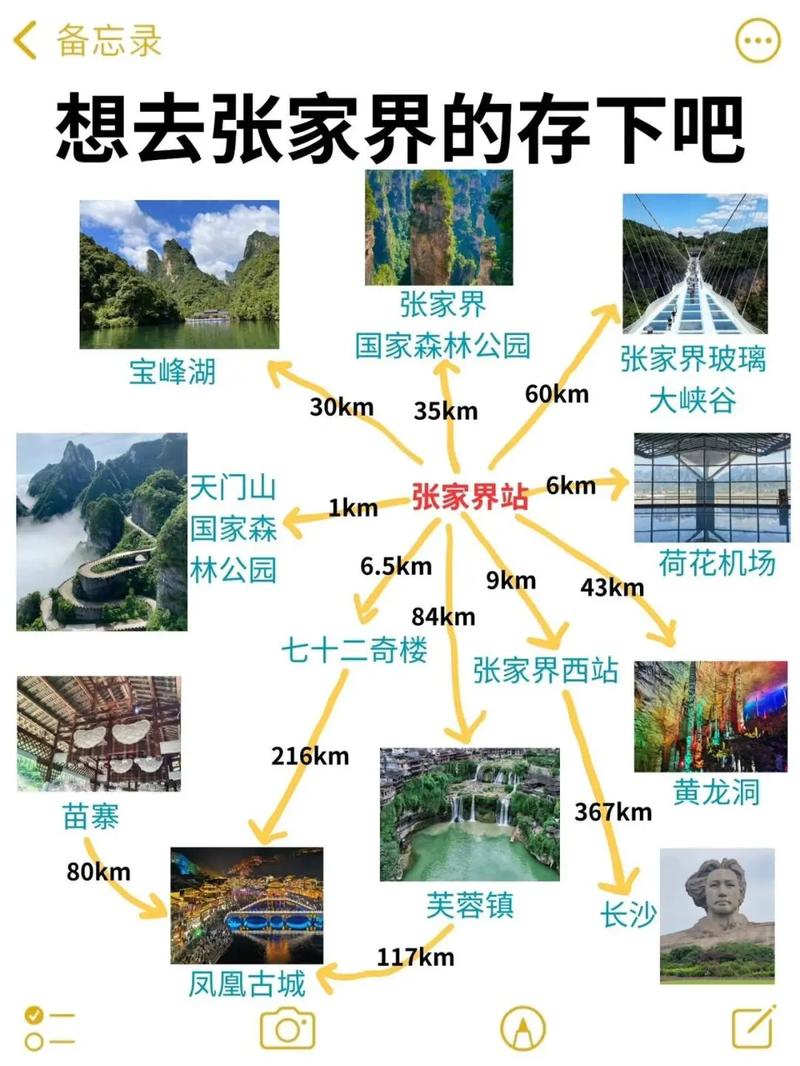 张家界天门山旅游攻略，张家界天门山旅游攻略景点必去？