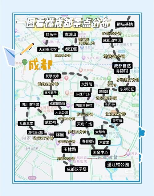 成都旅游三天攻略,有哪些必去景点和美食推荐?