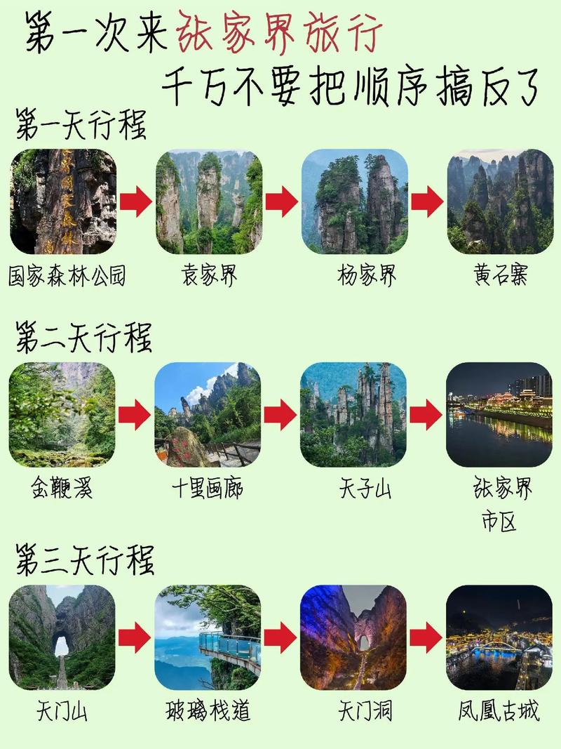 长沙旅游自由行攻略?