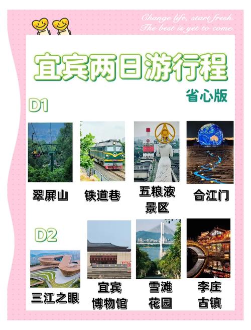 宜宾旅游攻略，宜宾旅游攻略 百度推荐？