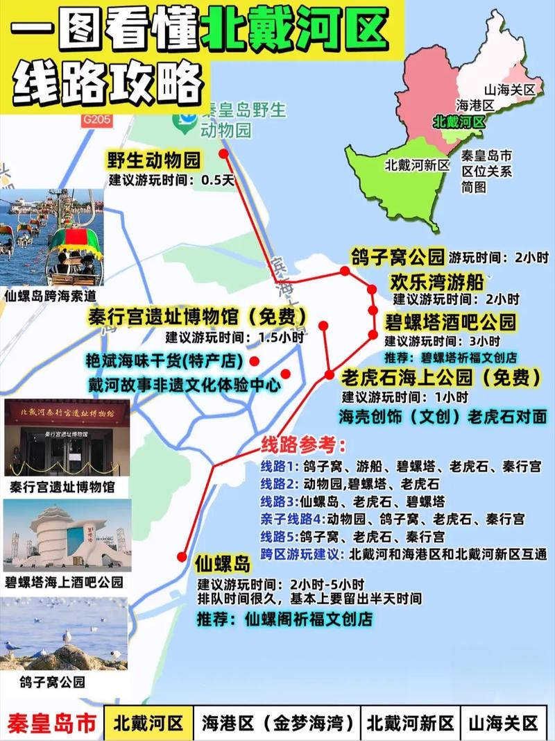 去秦皇岛旅游攻略?