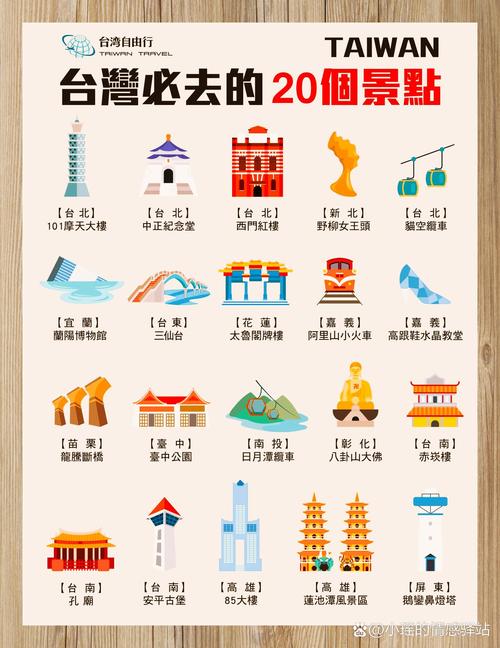 台湾旅游攻略