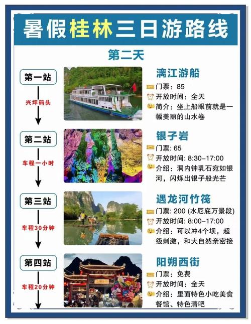 桂林阳朔自助游攻略