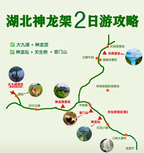 【详尽攻略】神农架旅游:景点大全,玩的、吃的、住宿这里全都有!_百度...