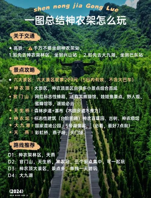神农架旅游攻略