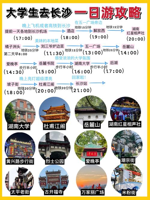 长沙市区旅游攻略