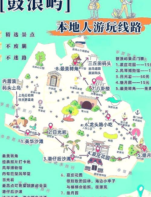 鼓浪屿旅游攻略三日
