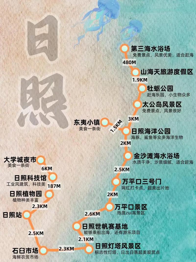日照旅游攻略