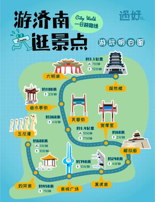 济南旅游攻略二日游,哪些景点必去?