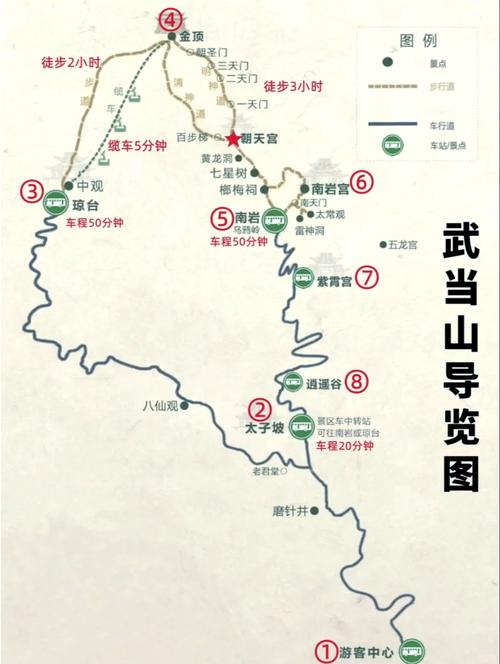 武当山旅游攻略?湖北十堰武当山旅游攻略?