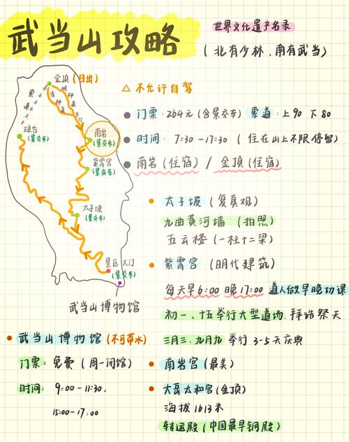湖北武当山旅游攻略及费用费用