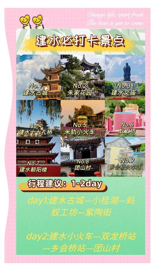 云南建水古城旅游攻略