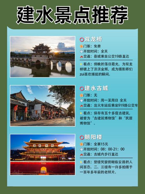 建水古城前十景点,建水古城旅游攻略