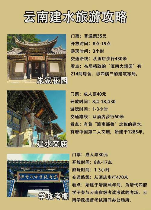 建水古城旅游攻略
