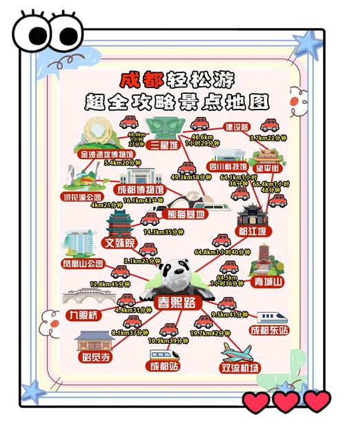 成都市内旅游攻略自由行攻略,哪些景点最值得游览?