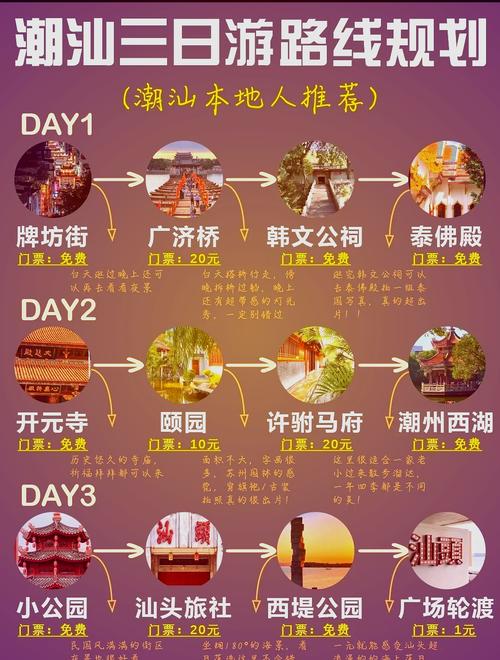 梅州潮州汕头旅游攻略,潮汕梅州自由行旅游攻略