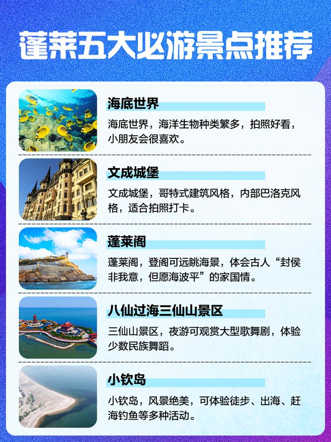 蓬莱旅游攻略:景点推荐、美食指南、住宿攻略全收录!