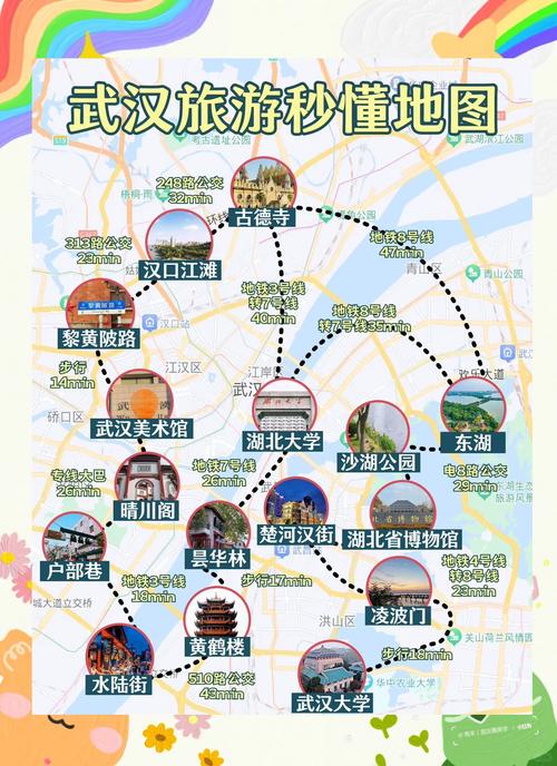 武汉三日游必去景点推荐