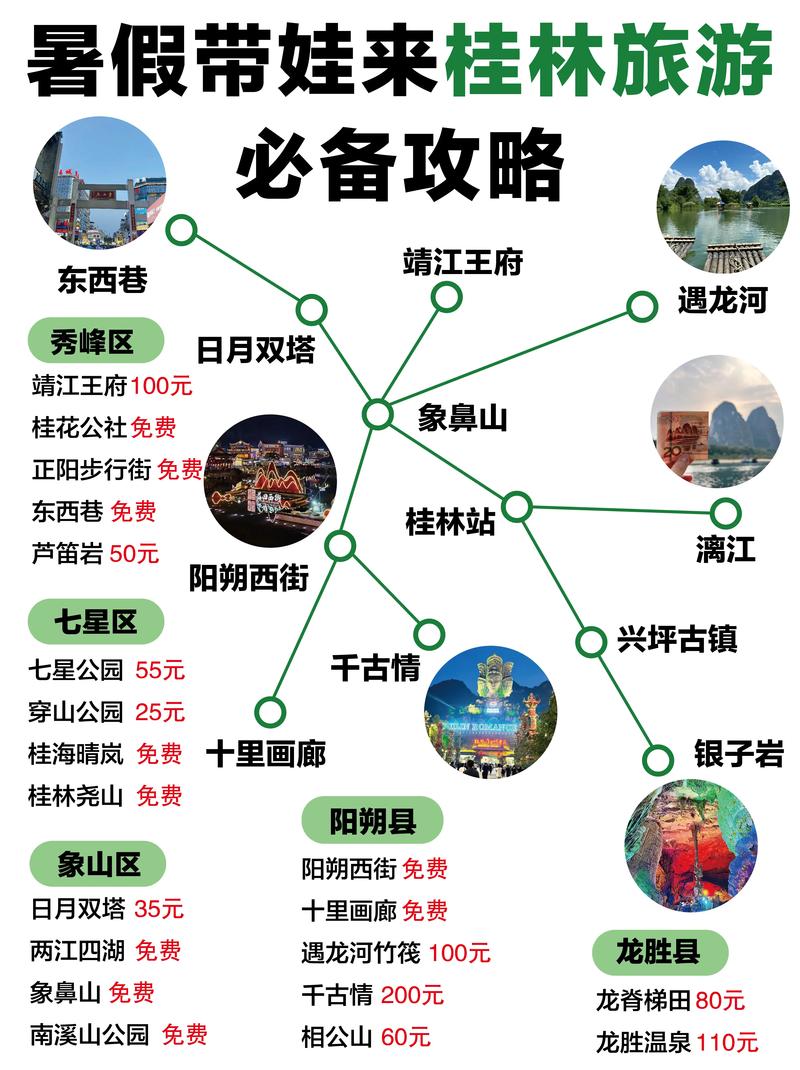 广西桂林旅游攻略，去桂林玩跟团好还是自由行好？
