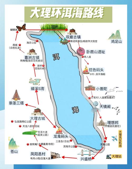 云南大理旅游攻略必去景点