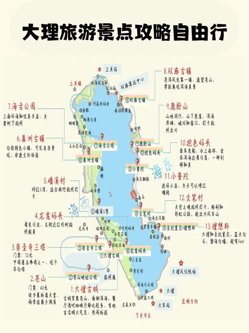 云南大理旅游攻略:最佳路线推荐