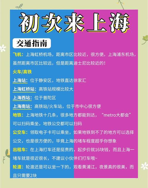 上海旅游必去景点攻略