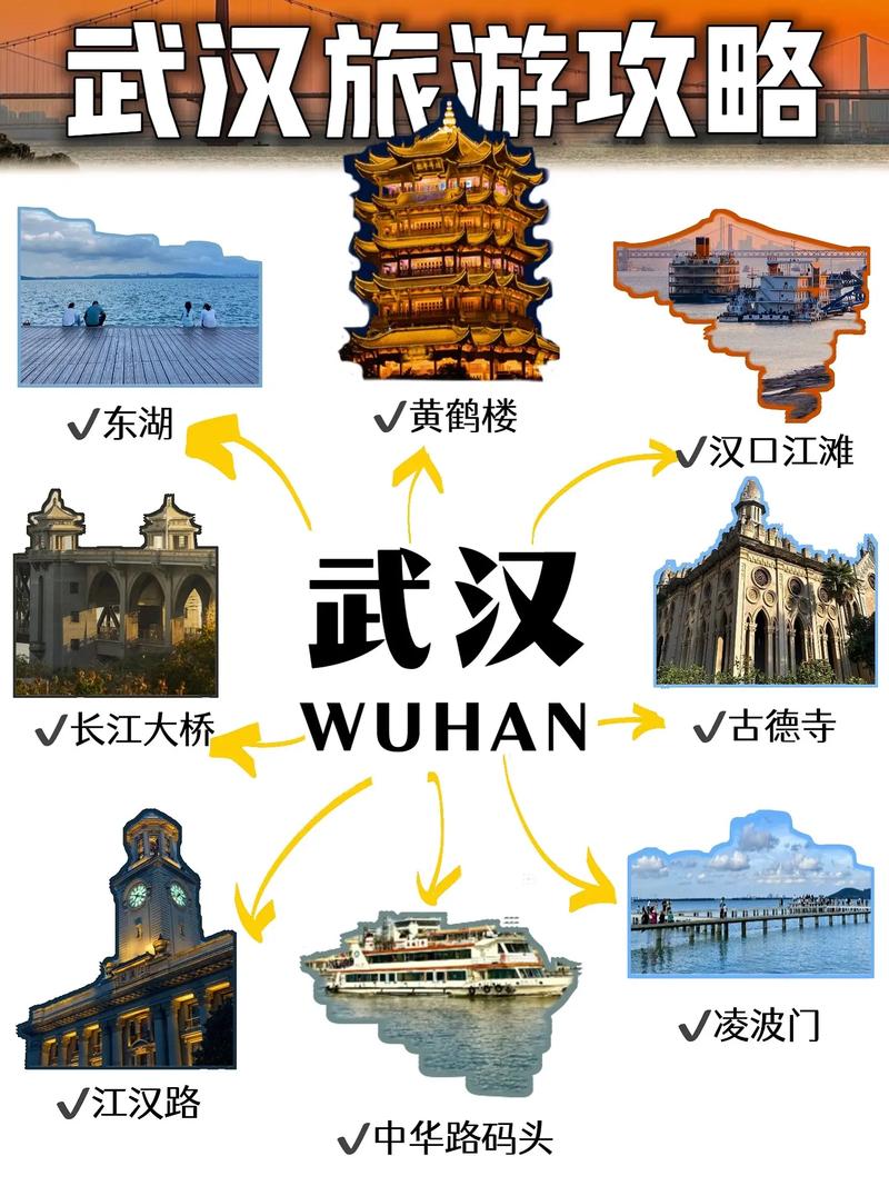 武汉一日游旅游攻略必去的景点推荐