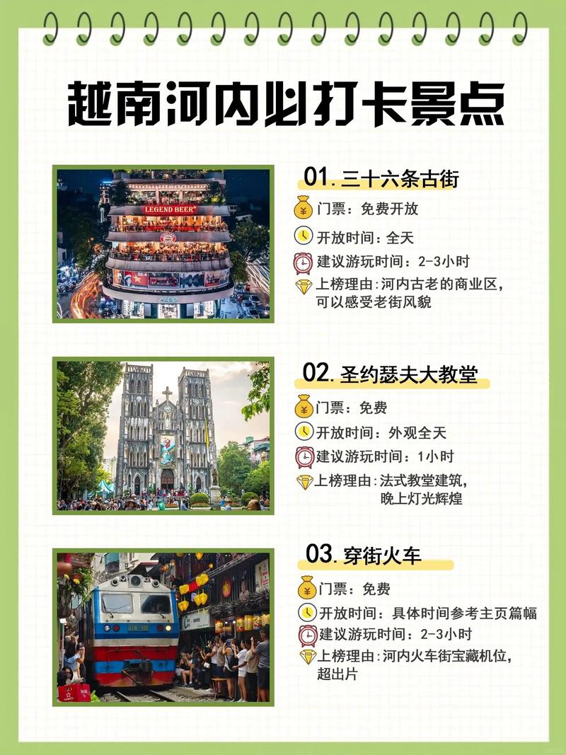 越南河内旅游攻略(干货)