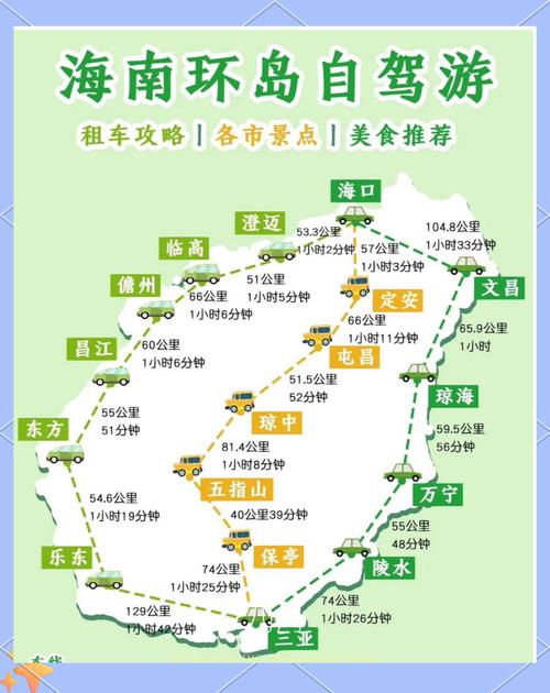 海南环岛旅游攻略