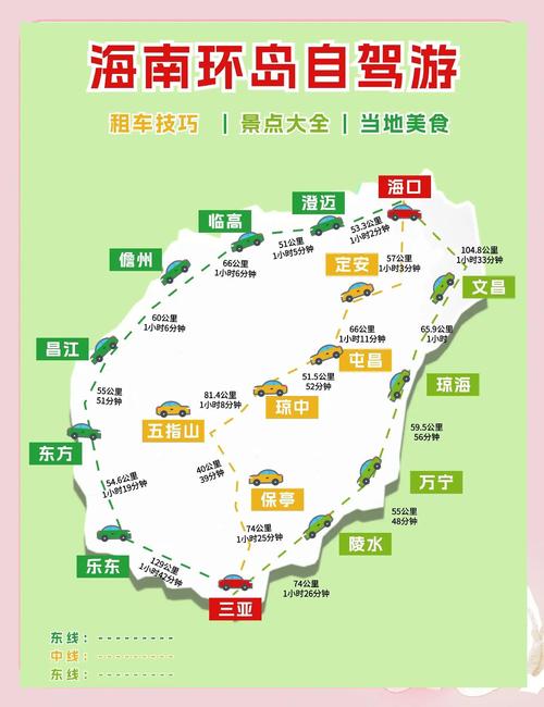 海南岛旅游攻略