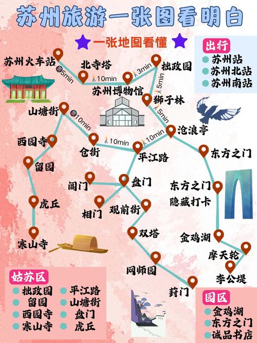 苏州旅游攻略必去景点有哪些