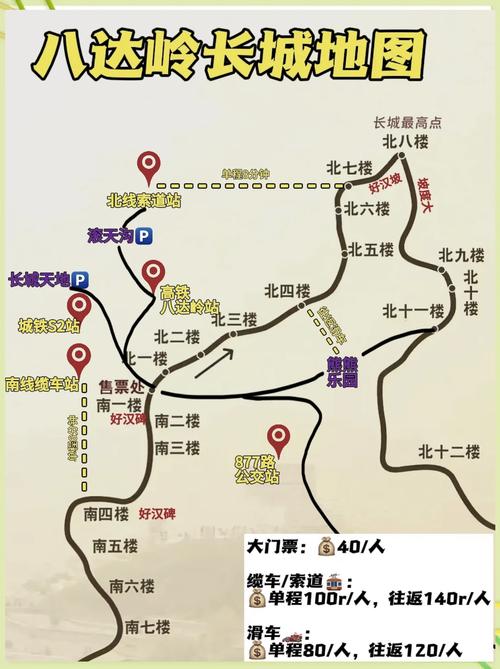 北京长城旅游攻略,北京长城旅游攻略手抄报?