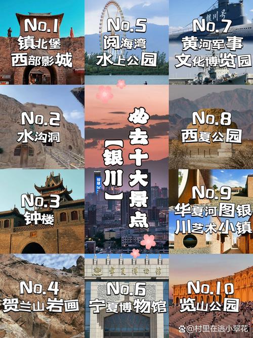 银川旅游景点攻略，银川旅游景点攻略 排名？