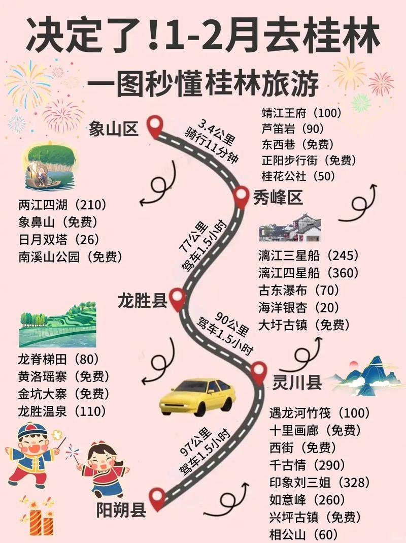 来阳朔游玩最值得去的五个景点