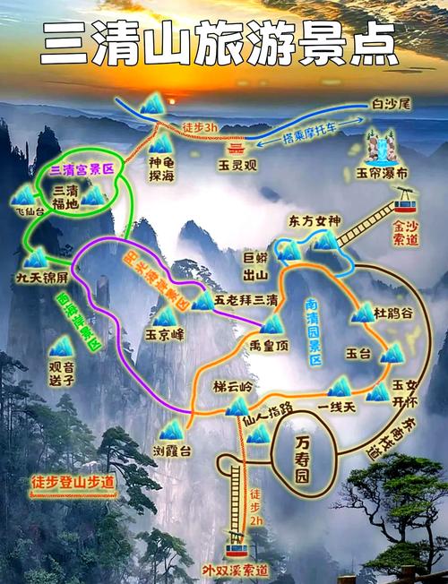 上饶三清山旅游攻略一日游